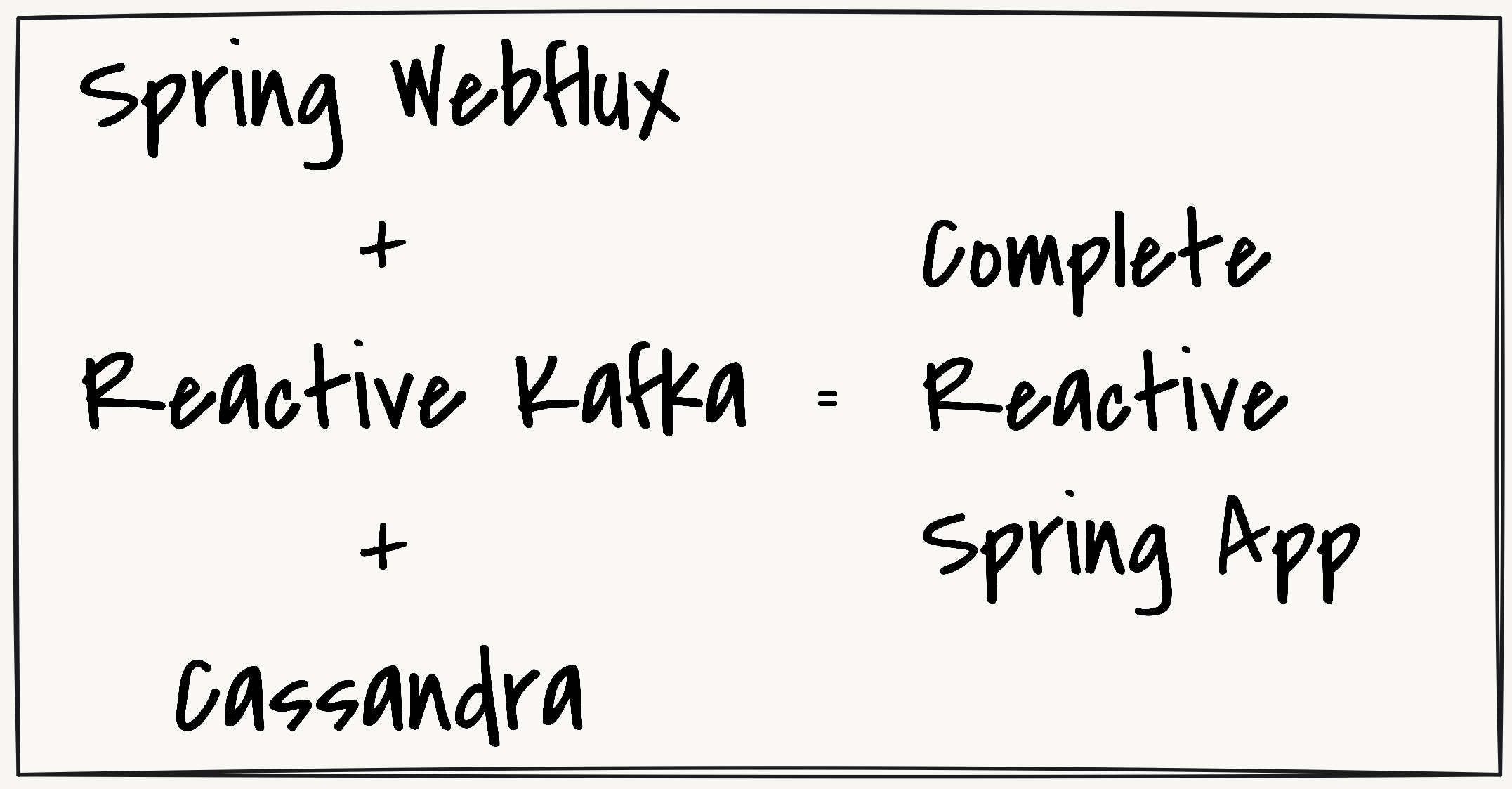 Reactive Spring Apps Spring Webflux, Reactive Kafka, Cassandra. Complete Reactive Spring Apps