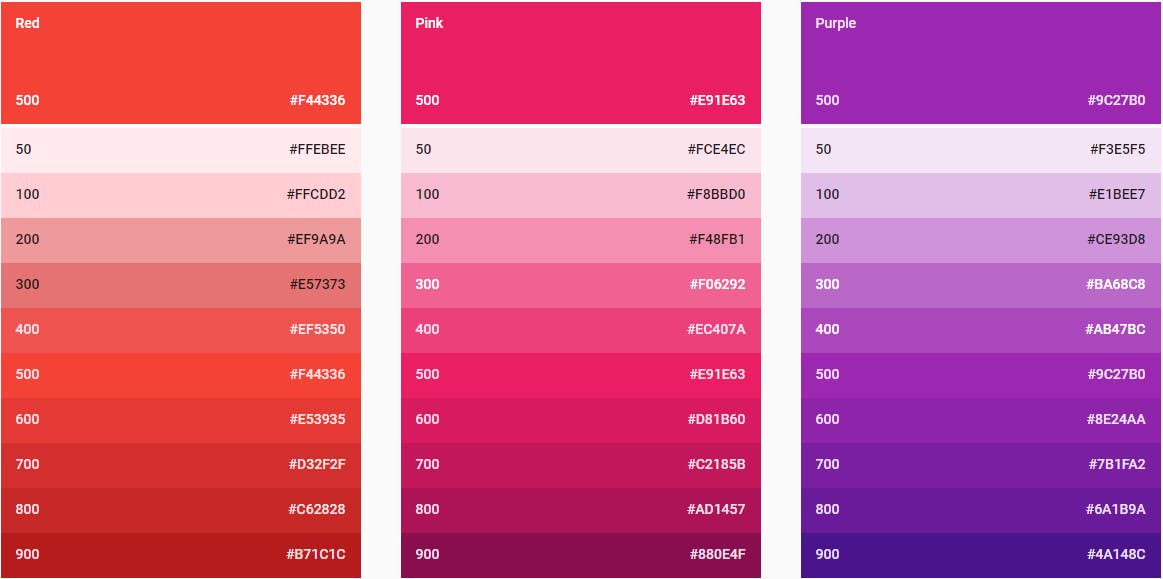 Material design palette sample overview — there are 3 color groups, each represented by 1 lead and 10 auxiliary colors
