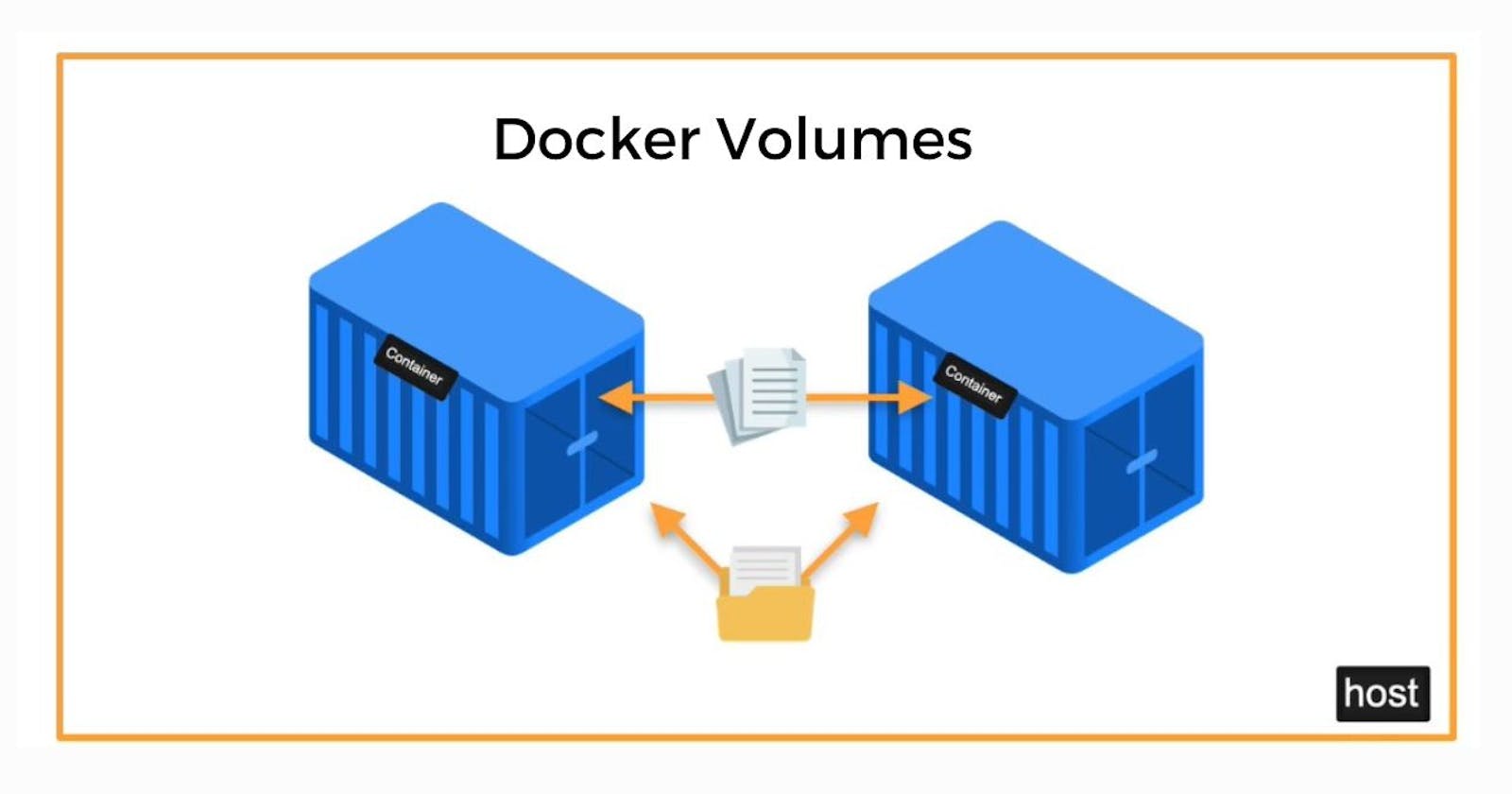 Understanding Docker  Volumes for DevOps Engineers.