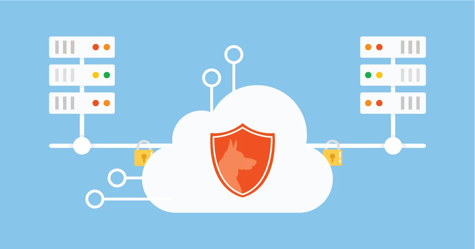 🛡️ How to Protect Data with Features in Alibaba Cloud? 🔒