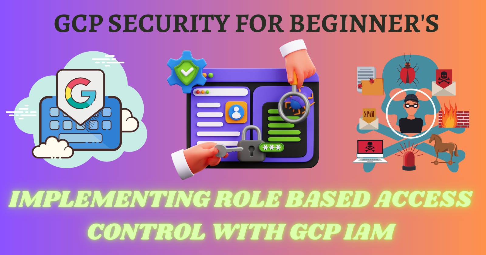 Implementing Role Based Access Control with GCP IAM