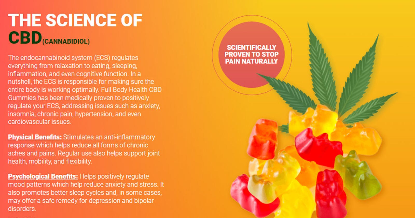 Unlocking the Goodness: FullBody CBD Gummies and Their Benefits