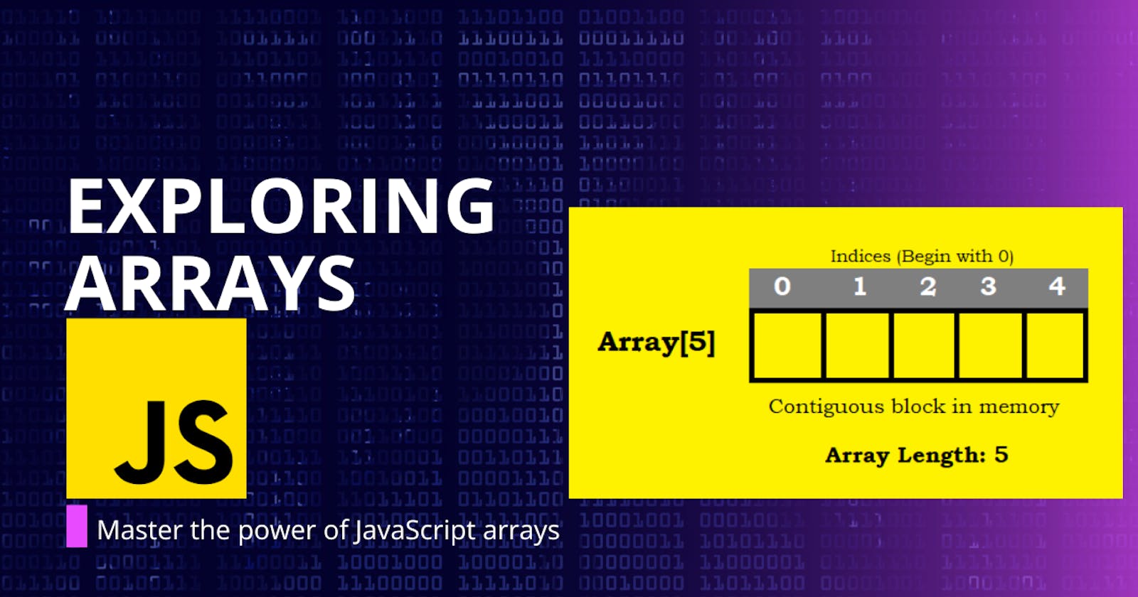 Explore JavaScript Arrays