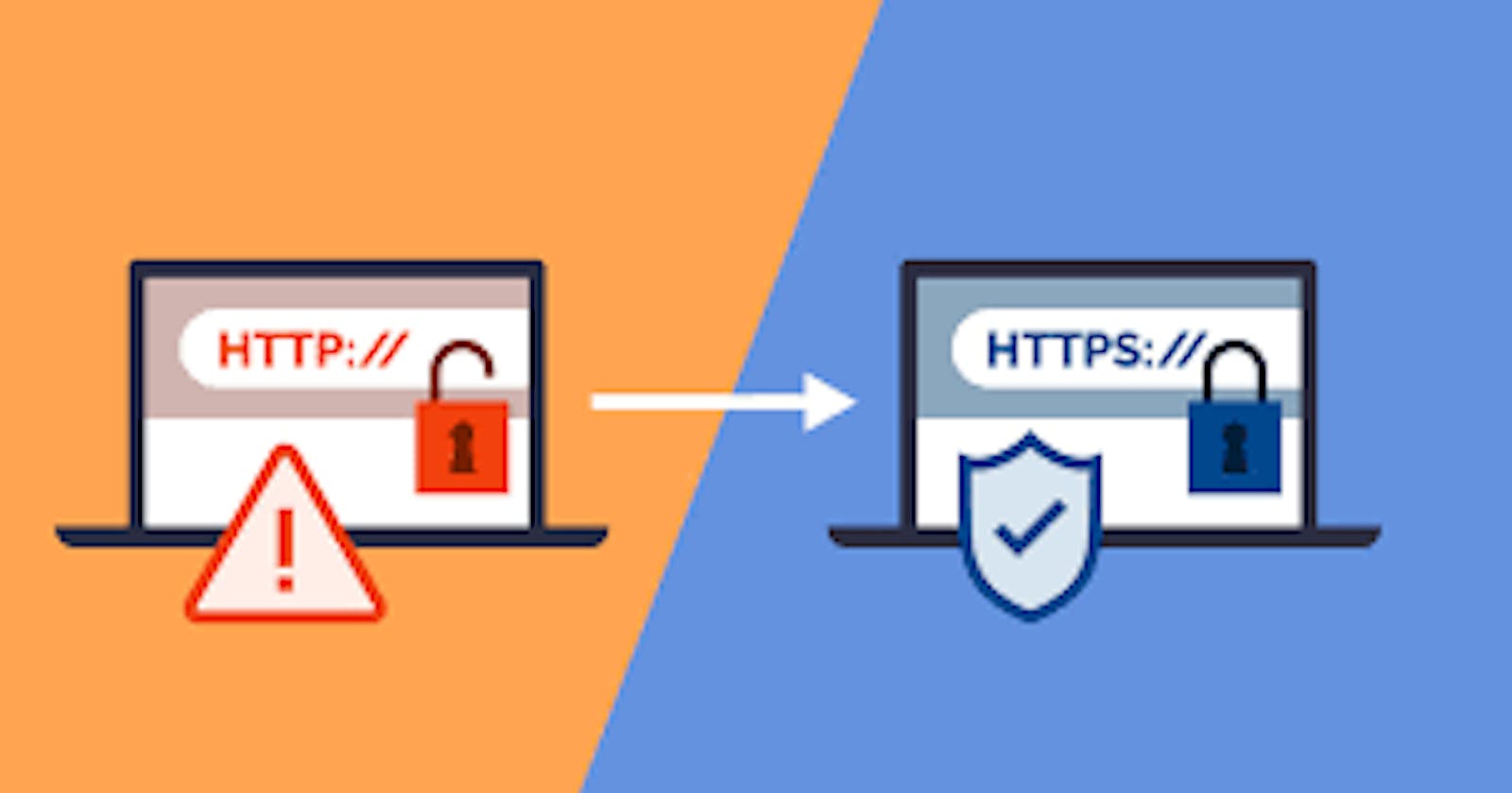 HTTP vs HTTPS: Let's understand the Importance of Web Security