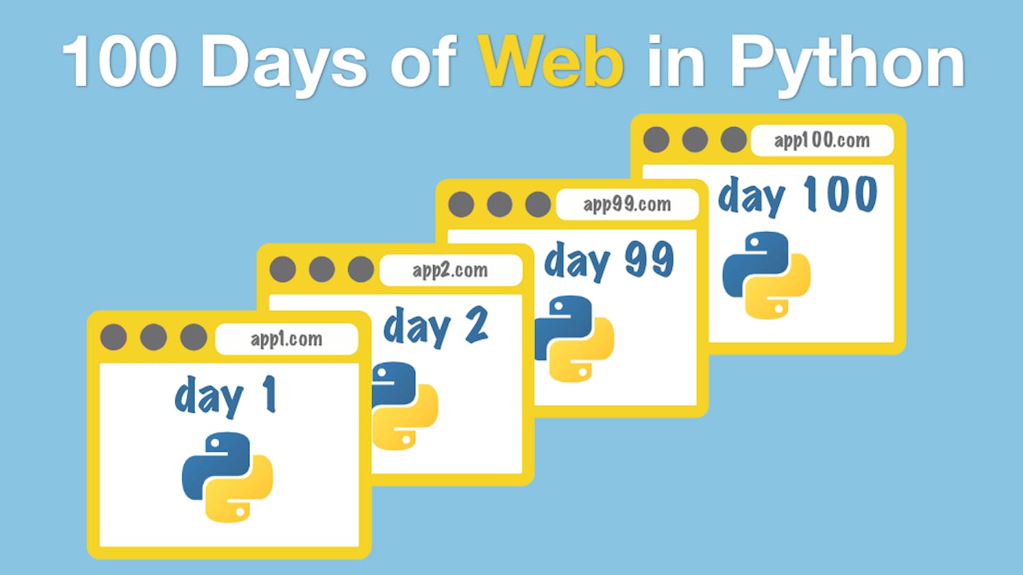 100 Days of Code: Day 05 - For Loops, Range and Code Blocks in Python