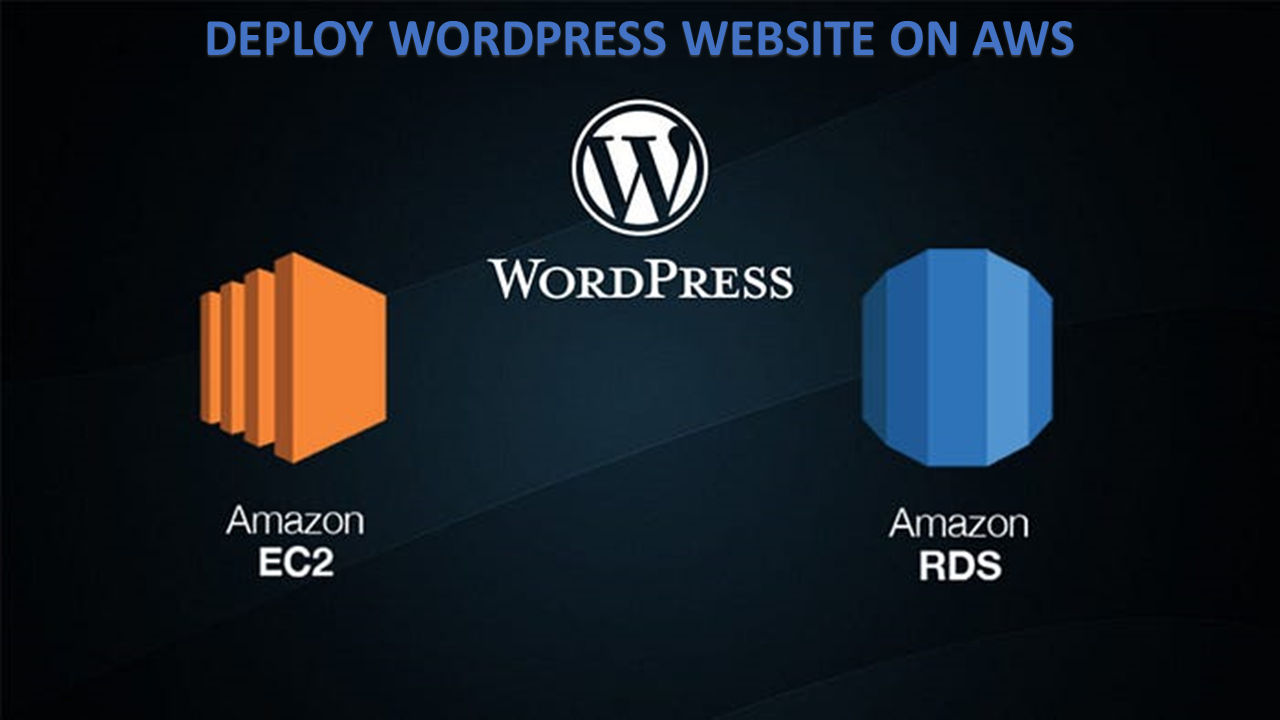 Deploy WordPress website on AWS