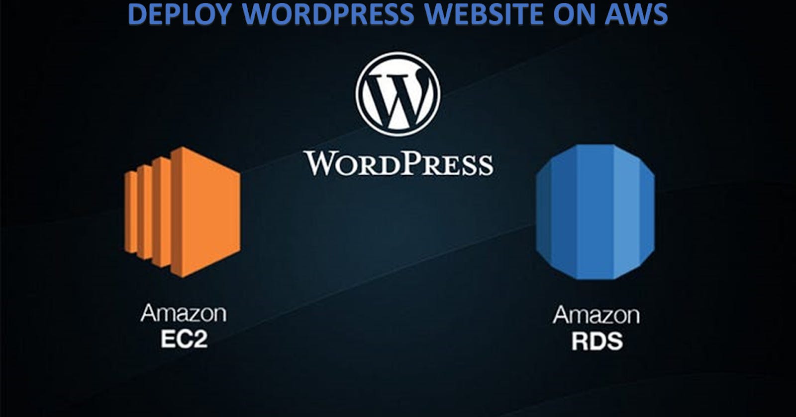 Deploy WordPress website on AWS