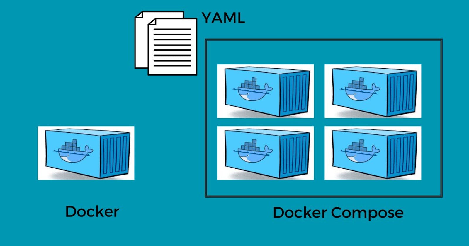Docker Compose: Docker for DevOps Engineers
