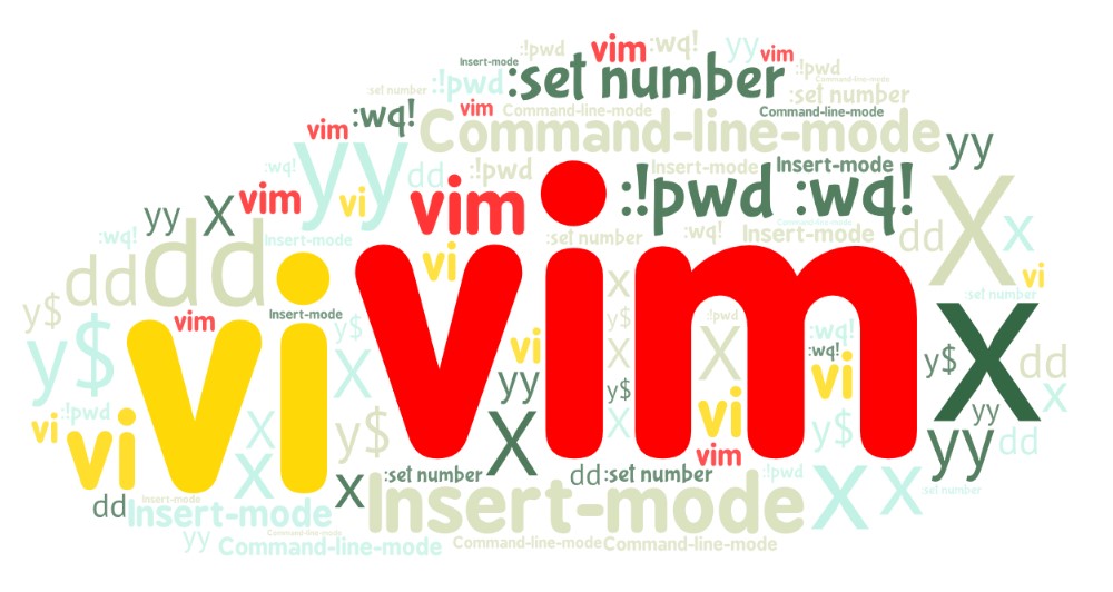 CheatSheet for [VI/VIM] Necessary Commands