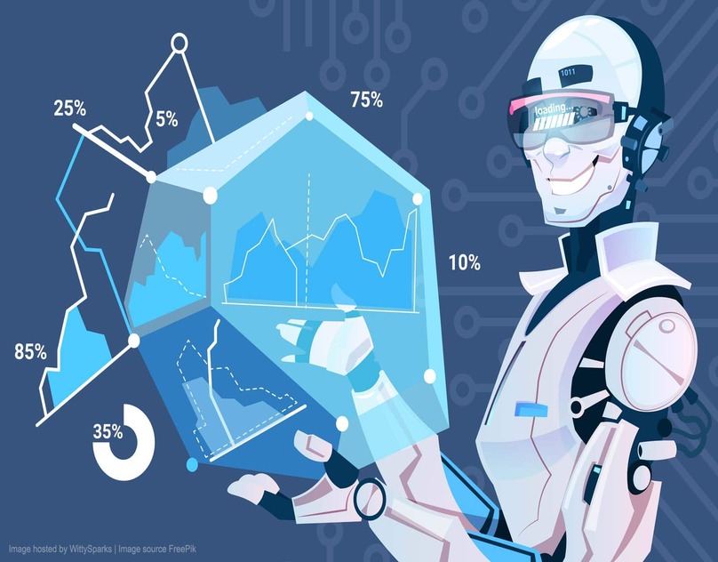 Exploring the Scope of Data Science Career and Opportunities in 2023