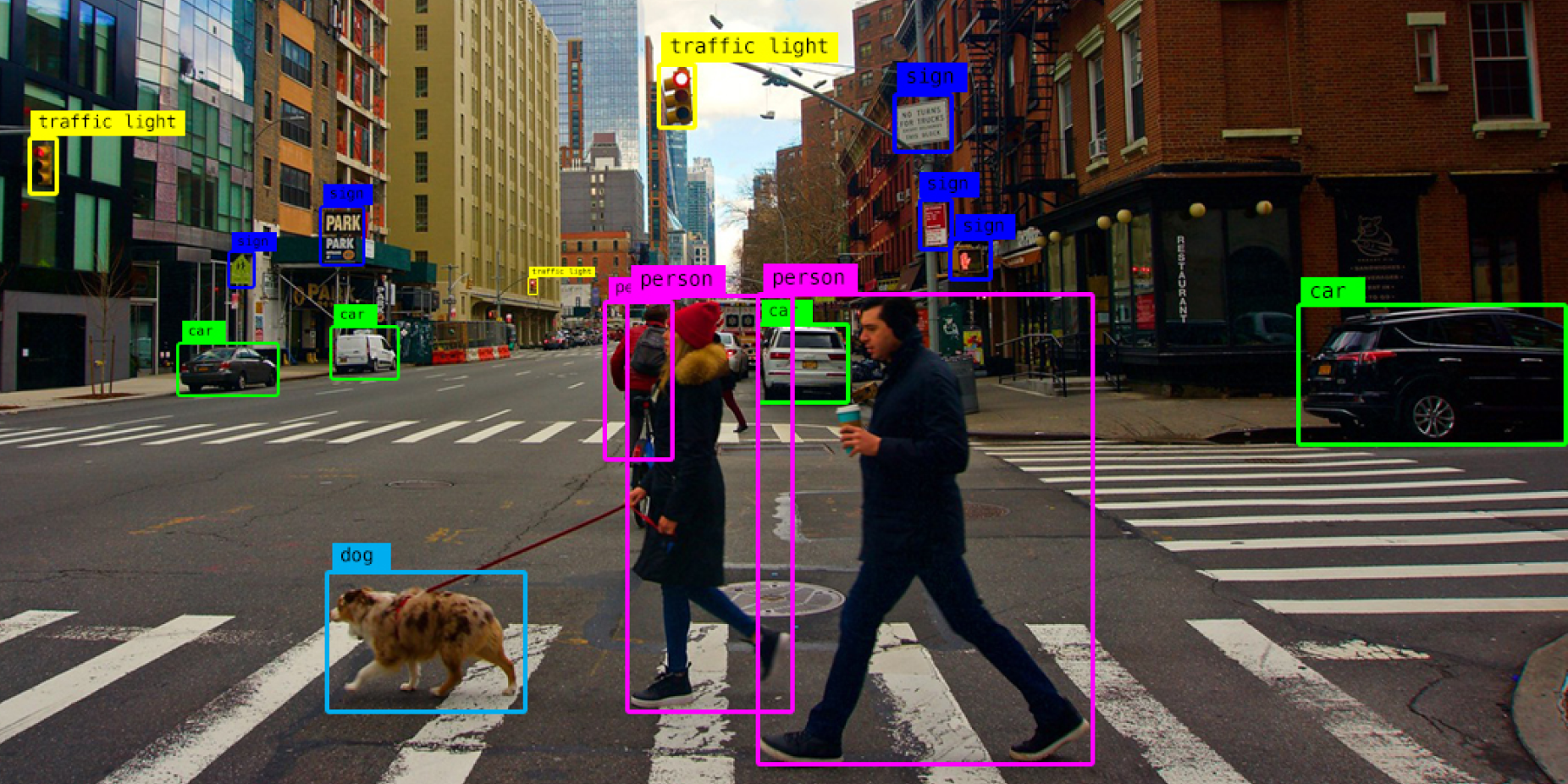 Object detection with MediaPipe in React