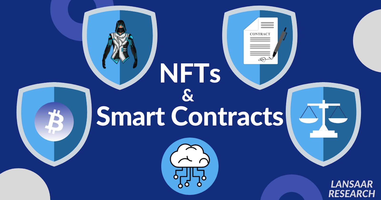 Unveiling the Connection: NFTs, Smart Contracts, and Web3
