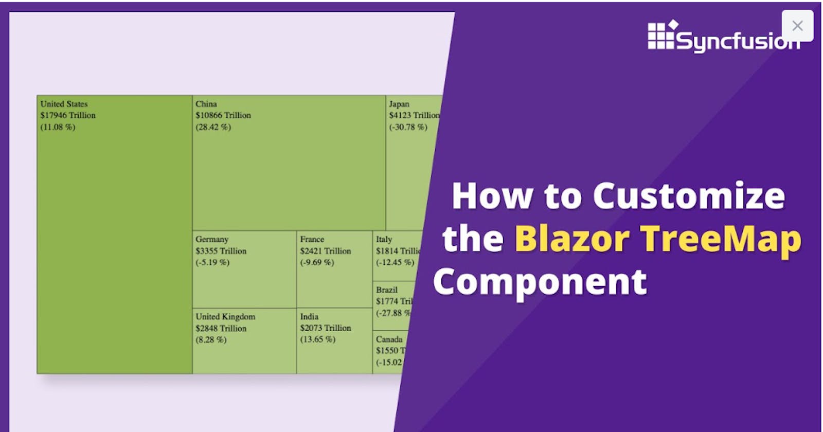 How to Customize the Blazor TreeMap Component