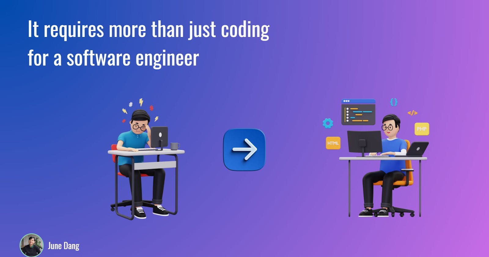 It requires more than just coding for a software engineer