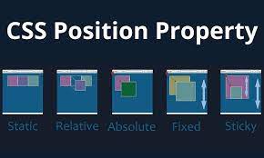 What is the position properties in CSS?