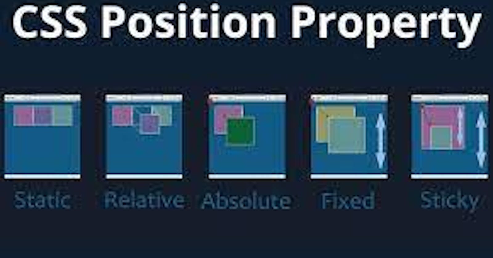 What is the position properties in CSS?