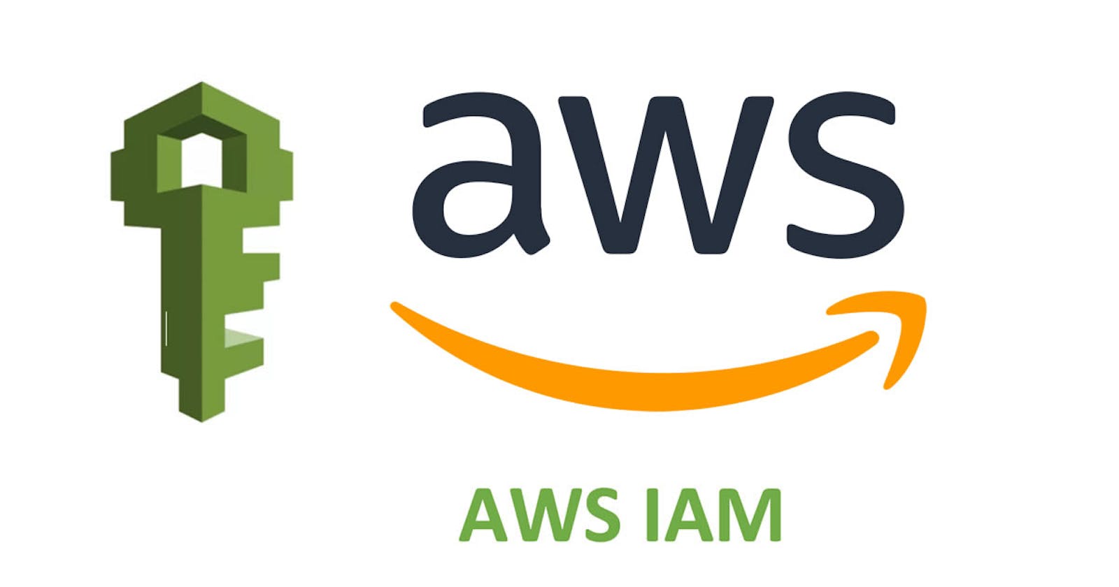 Securing the Cloud: Unleashing the Power of AWS IAM's Top 10 Features