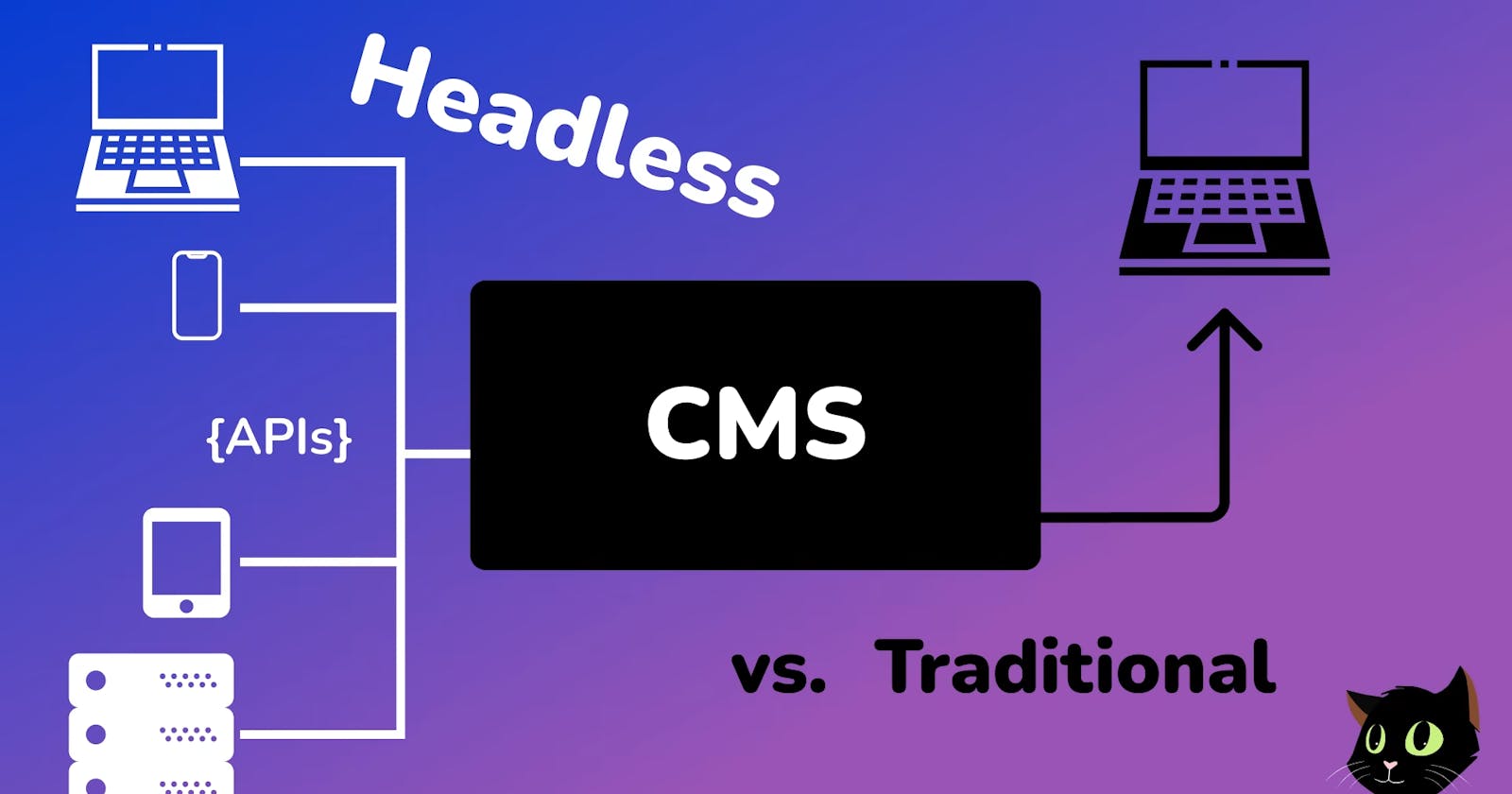 Content Modeling in a Headless CMS vs. Traditional Web CMS