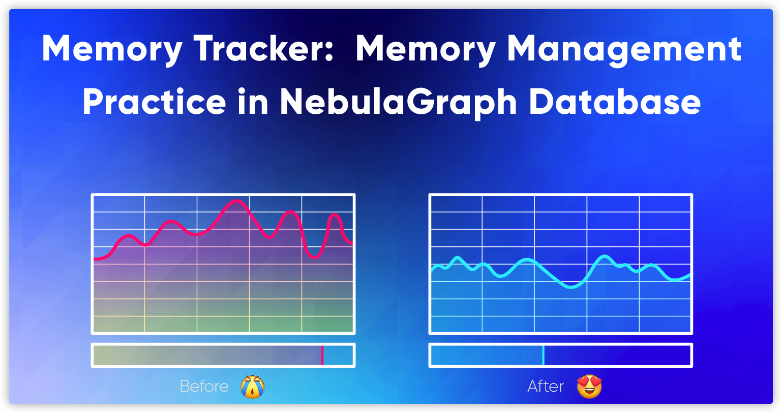 Memory Tracker: Memory Management Practice in NebulaGraph Database