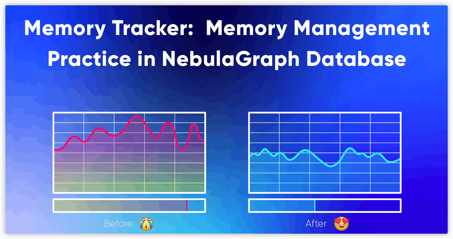 Memory Tracker: Memory Management Practice in NebulaGraph Database