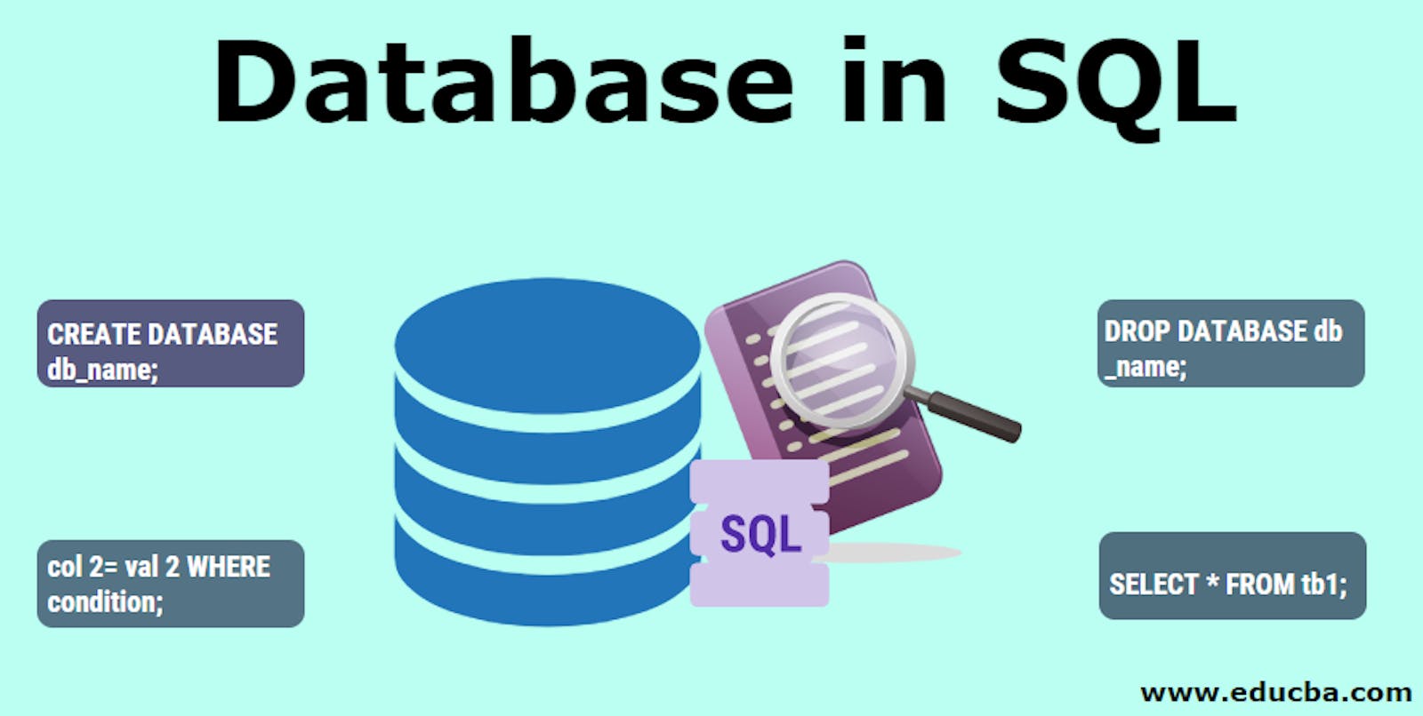 Introduction to Databases - SQL