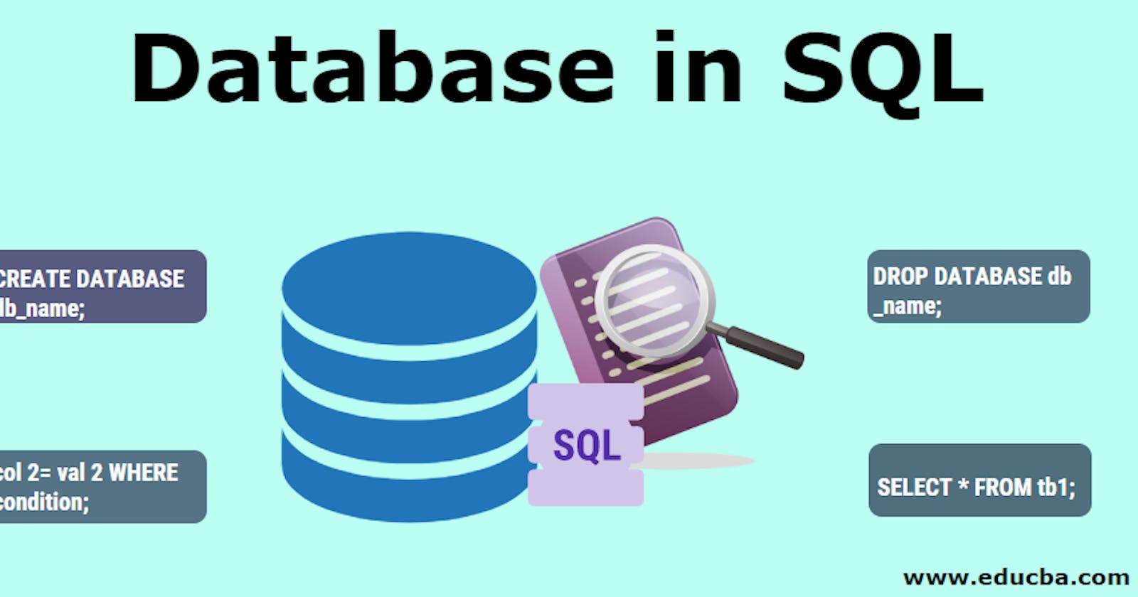 Introduction to Databases - SQL