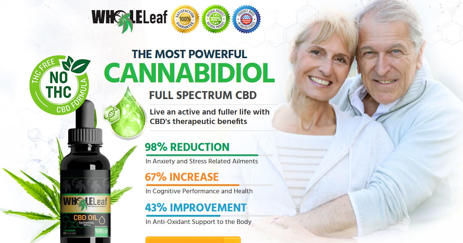 WholeLeaf CBD Oil: Unlocking Nature's Remedy for Stress and Anxiety!