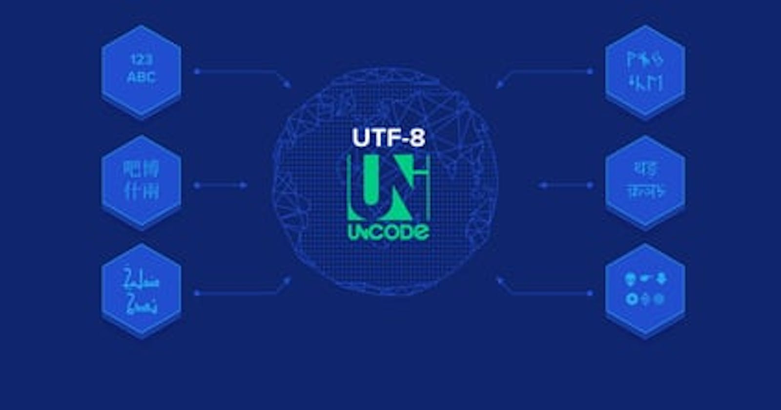 All you need to know about 'UTF'-Unicode Transformation Format