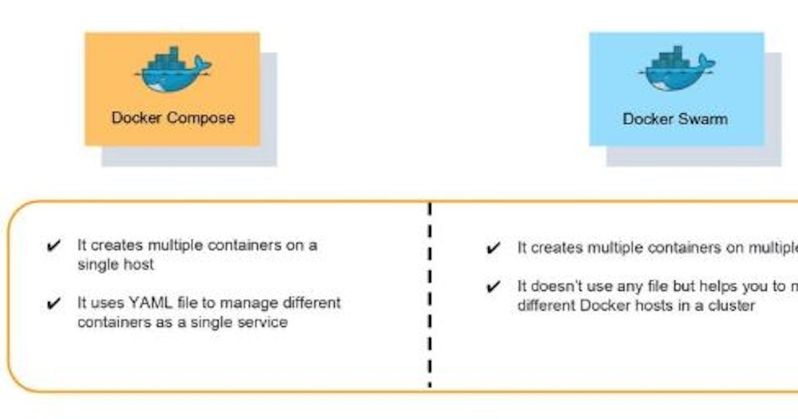 Docker Compose and Docker Swarm: Similarities! 🔁🐳