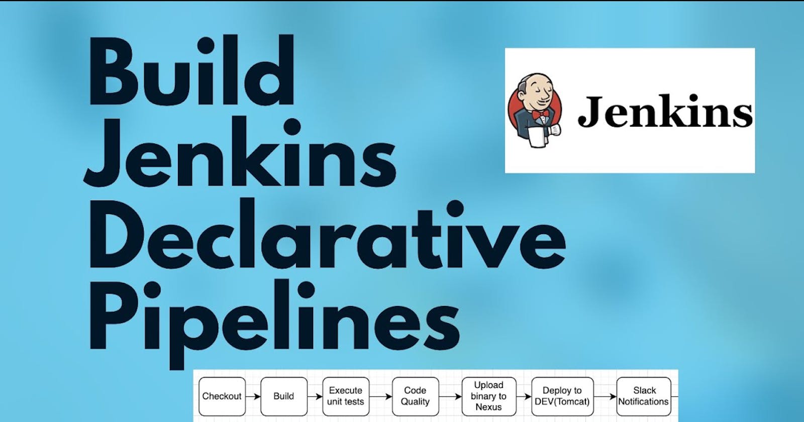 # Day 32  Jenkins Declarative Pipeline