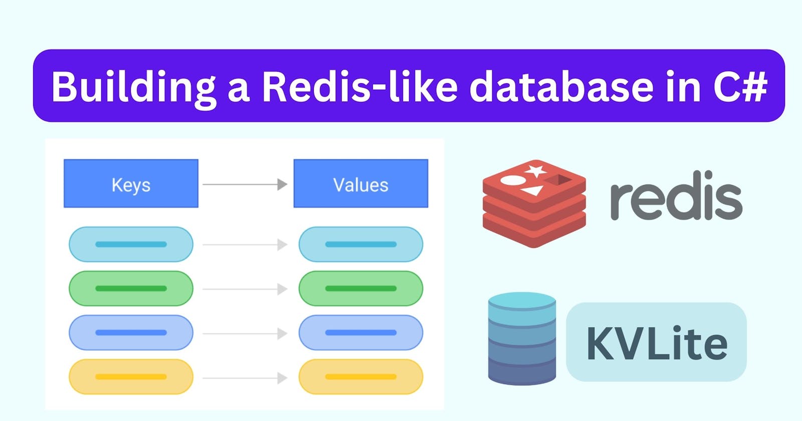 How to build a Redis-like database in C#
