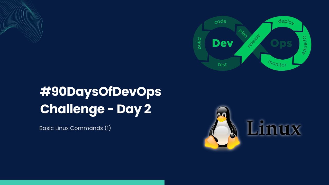 basic linux commands for devops (handbook) - codeless... #90DaysOfDevOps Challenge - Day 2 - Basic Linux Commands (1)