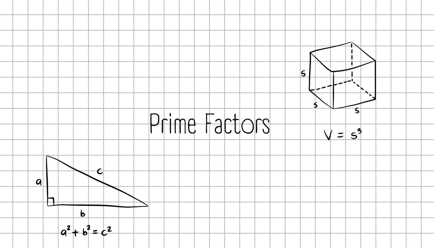 How to print prime factors of a number efficiently