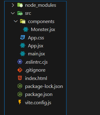 Folder Structure of the Project