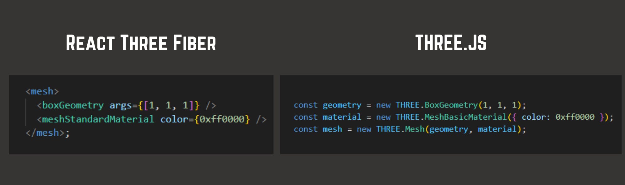 Code for creating mesh in React Three Fiber vs Three.js