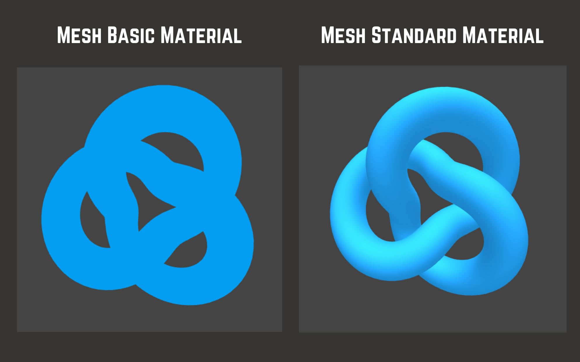 Torus geometry in mesh basic material vs mesh standard material