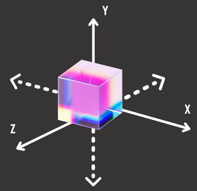 A pink glass cube placed at the origin in the 3D coordinate system