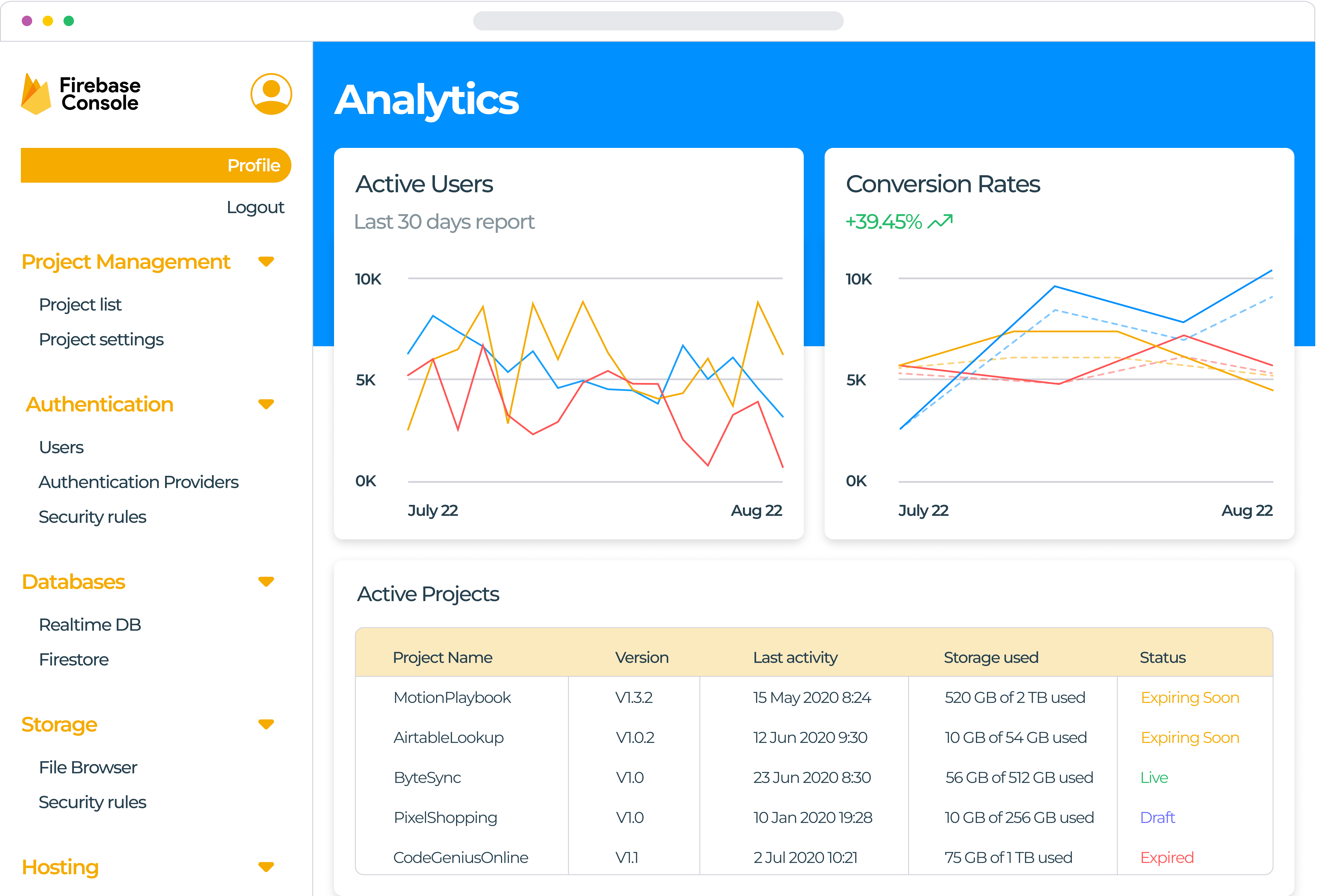 Building your own Firebase Console