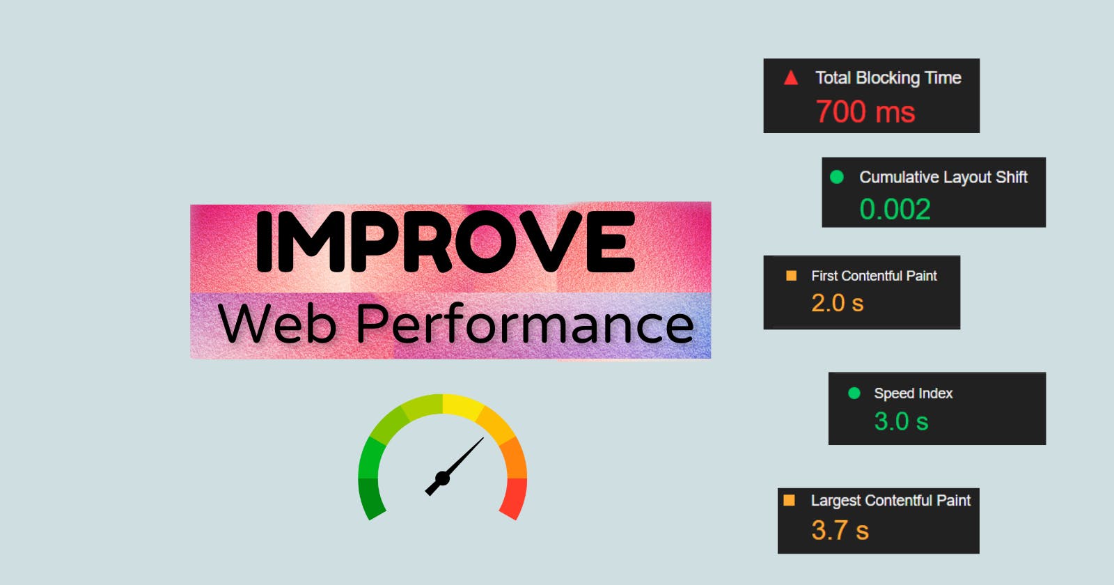 Improve Web Performance