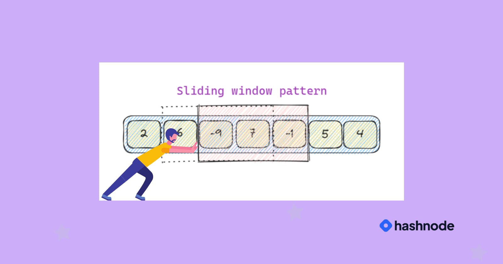 DSA Ninja Moves: Empowering Algorithms with the Sliding Window Technique🥷