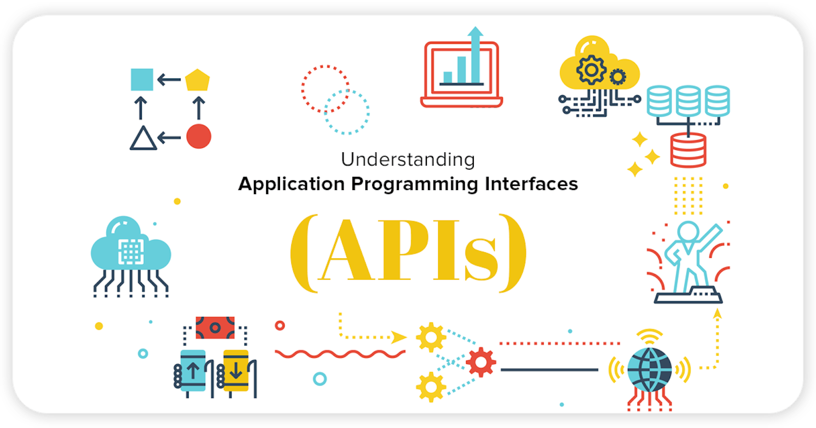 Unlocking the World of APIs: Everything You Need to Know