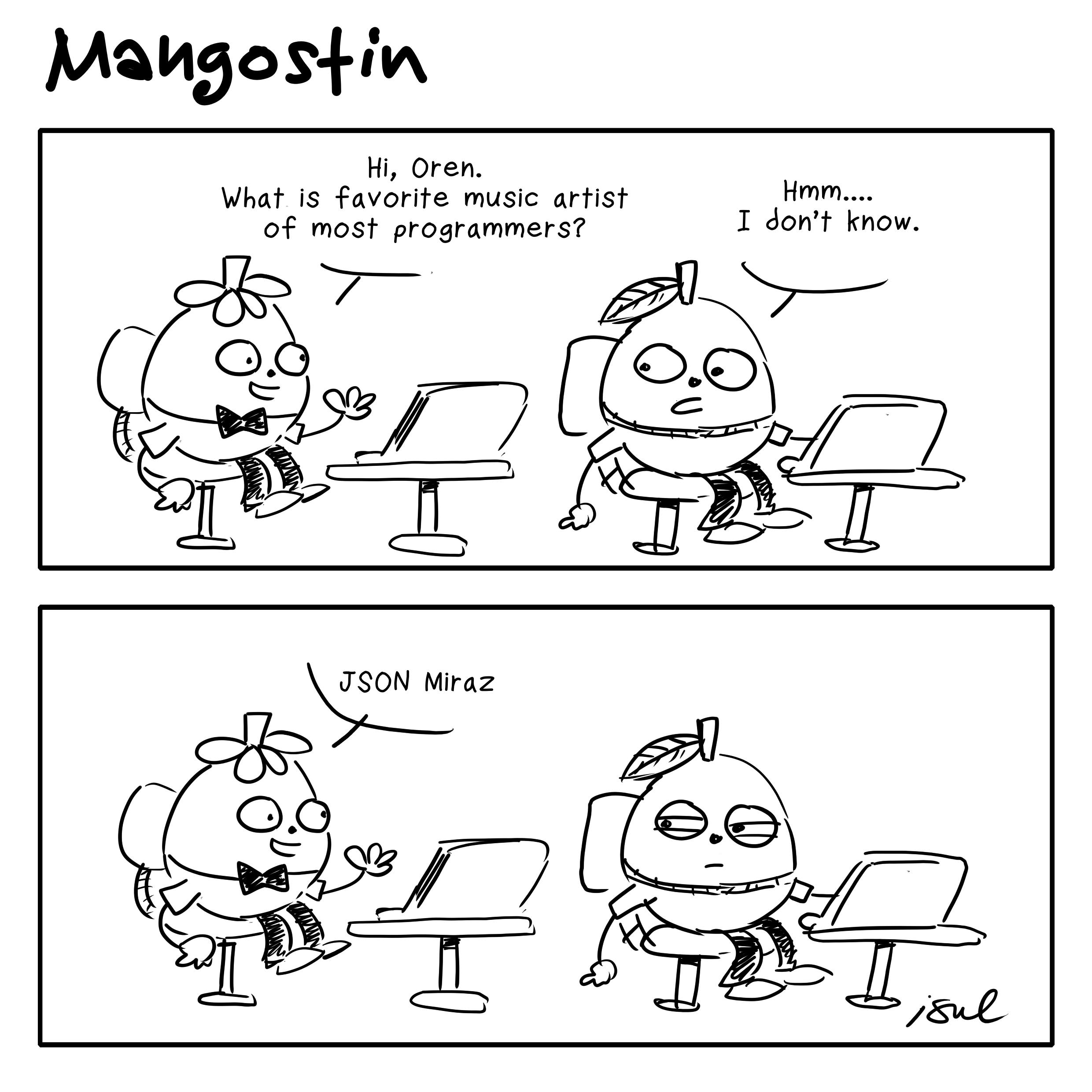 programmers' music artist