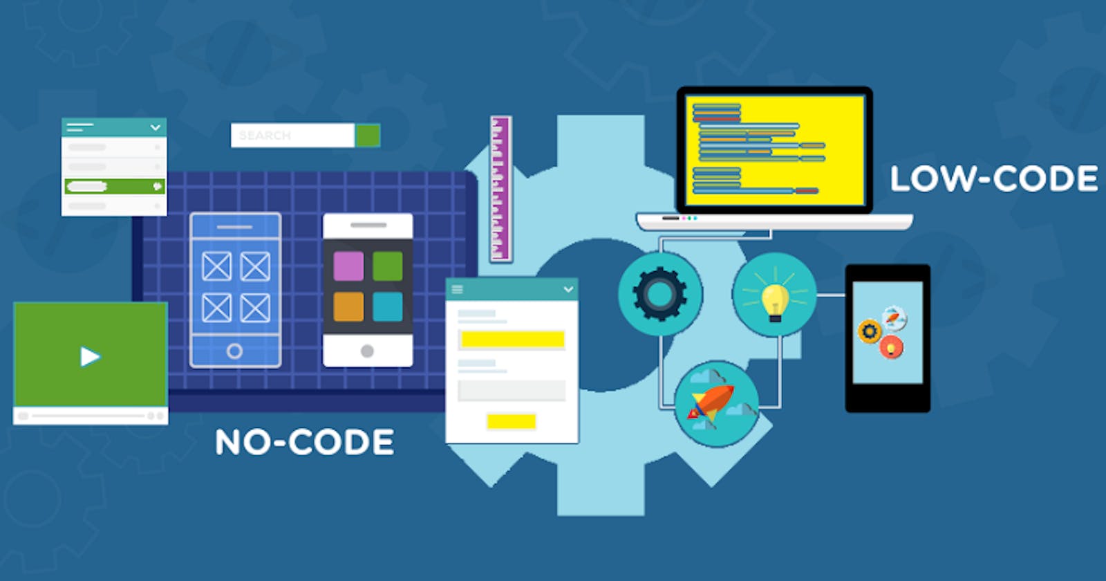 Low Code and No-Code Tools / Platforms