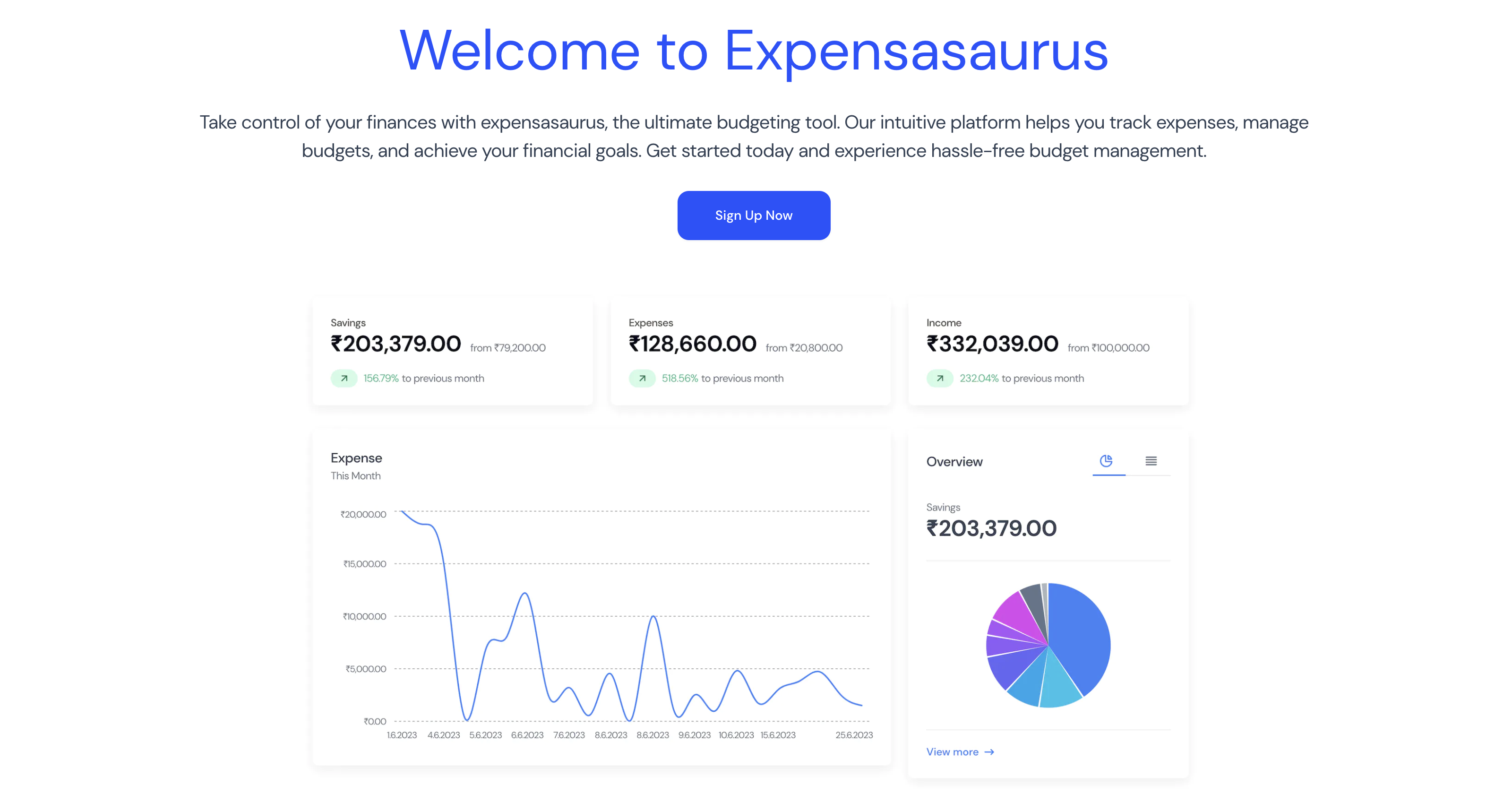 Introducing Expensasaurus: Start your journey toward financial wellness