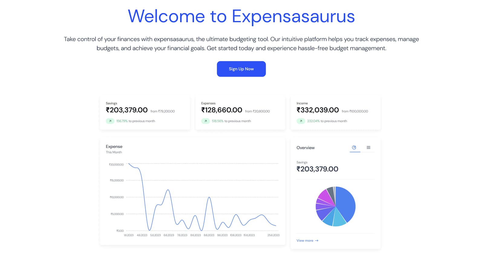 Introducing Expensasaurus: Start your journey toward financial wellness
