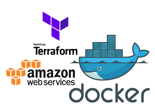 #90daysofdevop #62 - Terraform and Docker