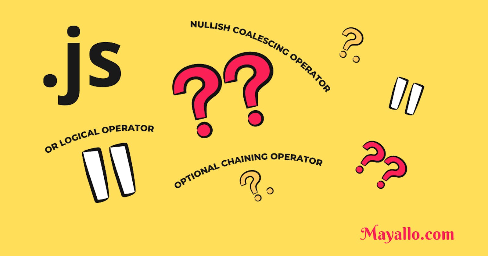 The Double Question Mark (Nullish Coalescing Operator) in JavaScript