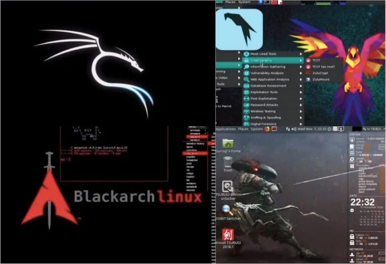 BlackArch vs ParrotOS: A Comprehensive Comparison of Two most widely used Penetration Testing Operating Systems