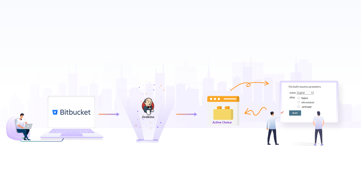 How to Render Jenkins Build Parameters Dynamically?
