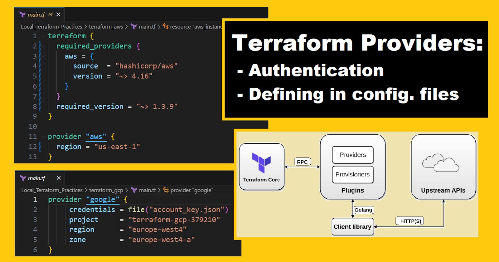 Terraform Providers: Authenticate and Configure To Deploy Your Resources